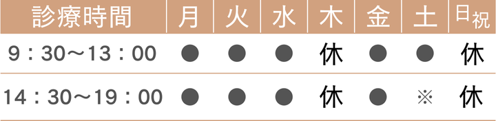 北柏ねど歯科診療時間